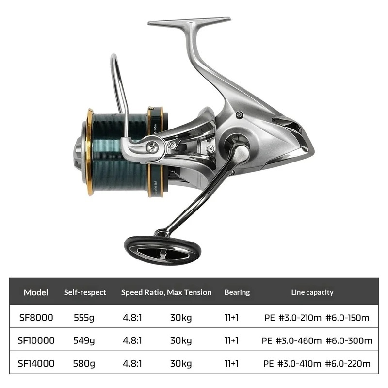 NOEBY Spinning Reel Full Metal - огляд і ціна Fishing Boat Steering Wheel