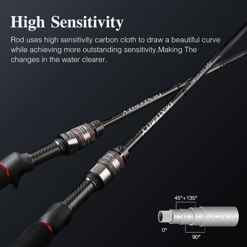 TSURINOYA  High Sensitivity Fi - огляд і ціна Kastking Reel Zephyr